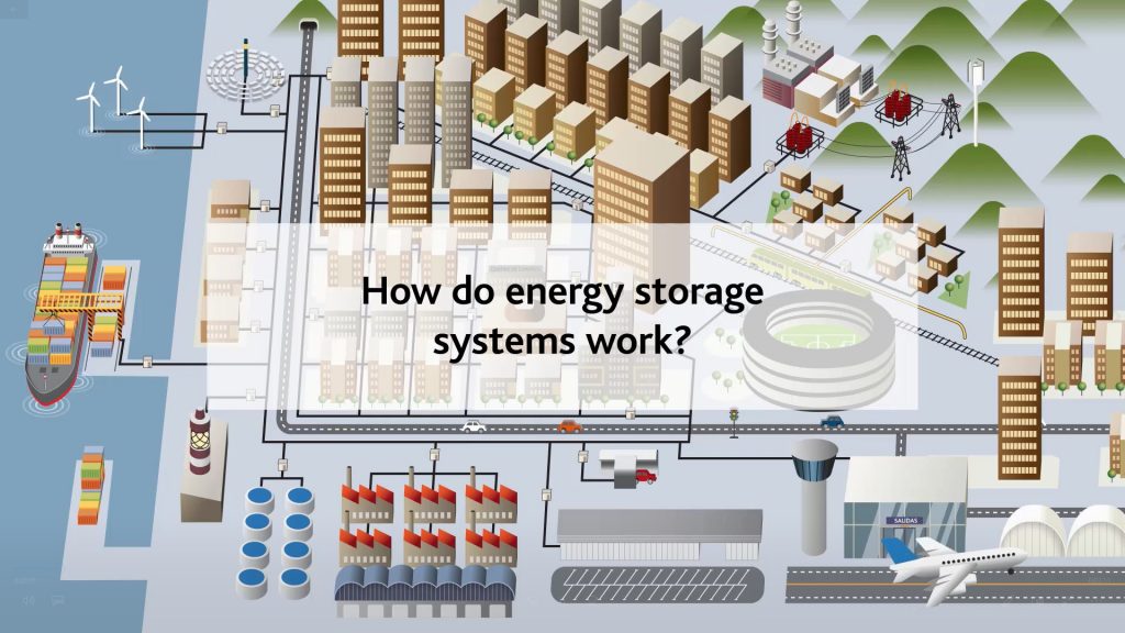 Wie funktionieren Energiespeichersysteme?