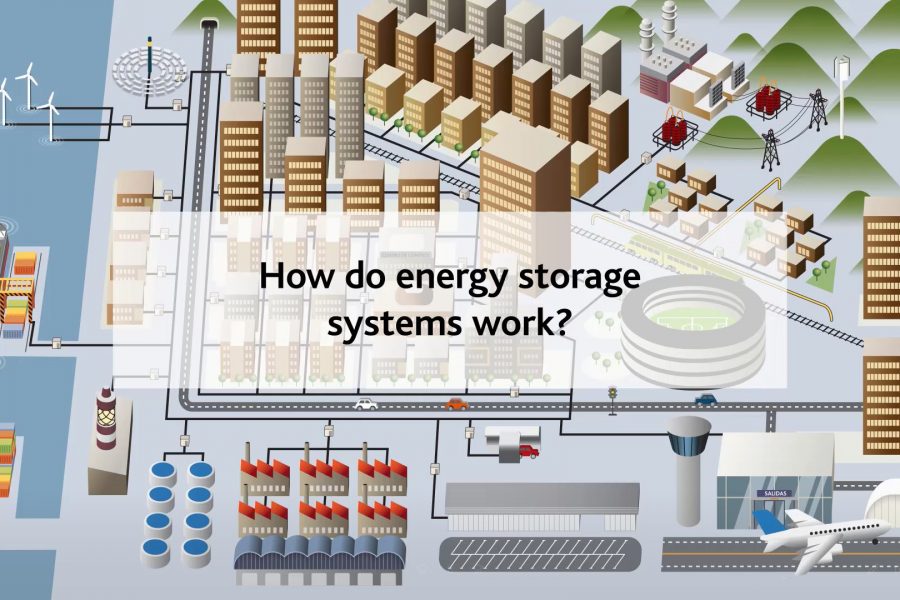 How does energy storage work?