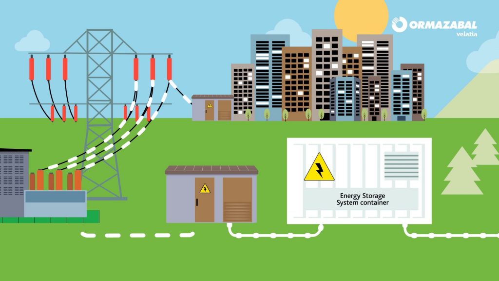 Energiespeicherbehälter