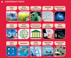 Smart City Energy Forum Topics