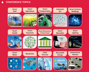  Smart City Energy Forum Topics