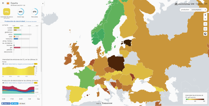 Impacto climático de la energía en europa