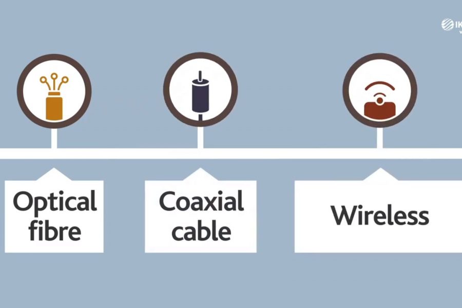 Do you know how Internet reaches your home?