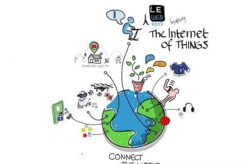 What are the 10 technology trends for 2022?