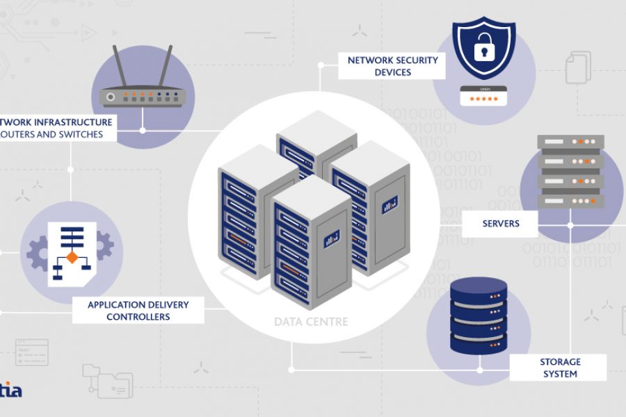 Data center, what is it and how does it work?