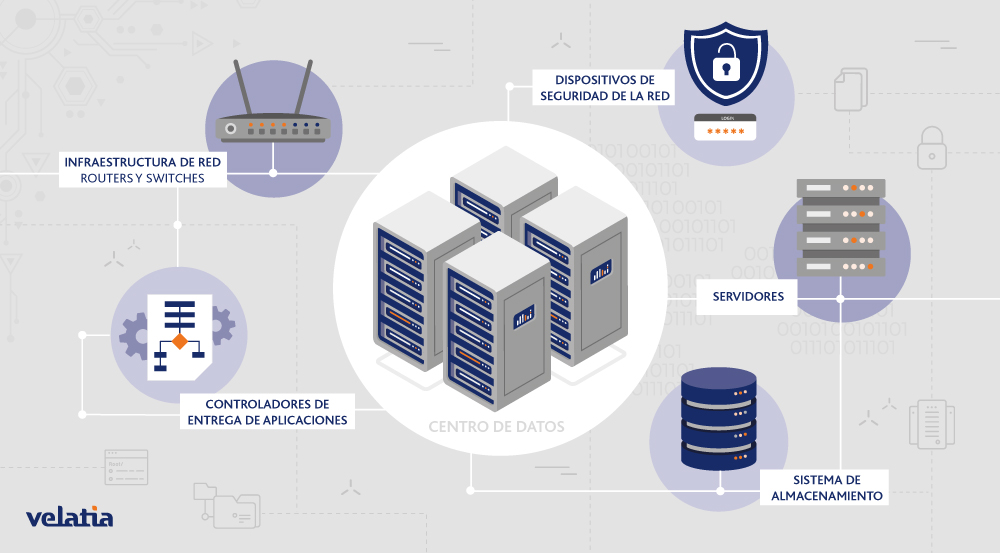 Los centros de datos, claves para que internet llegue a nuestras casas