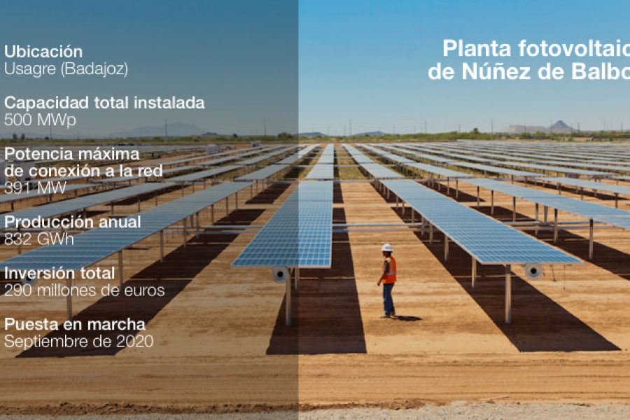 Arranca en Extremadura la construcción del mayor proyecto fotovoltaico de Europa