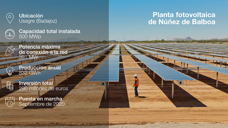 Arranca en Extremadura la construcción del mayor proyecto fotovoltaico de Europa