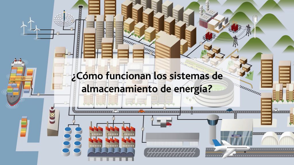 ¿Cómo funcionan los sistemas de almacenamiento de energía eléctrica? 