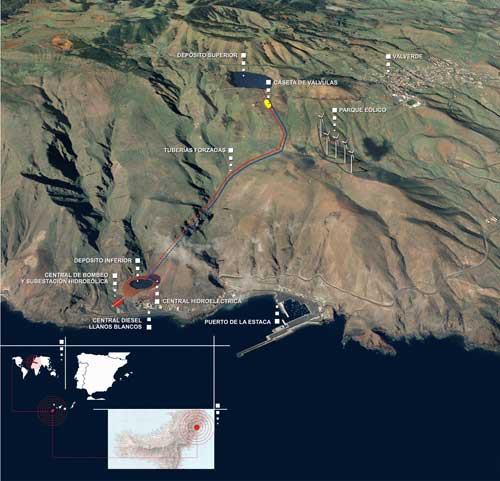 La isla de El Hierro 100% renovable durante 1.974 horas ininterrumpidas