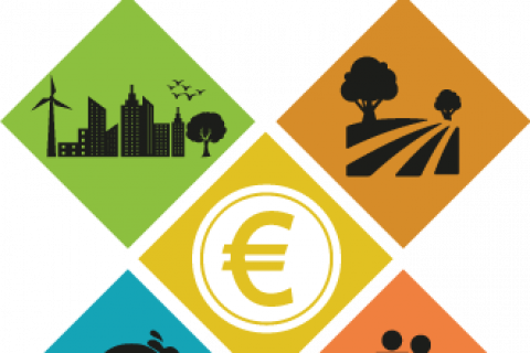 Green Week 2016, “Investing for a greener future”