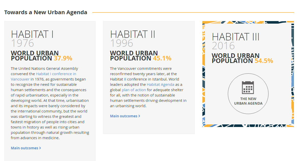 HabitatIII