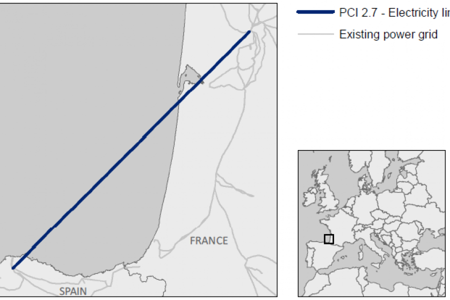 PCI 2.7, the huge electricity line that will connect Aquitania (FR) with the Basque Country (SP)