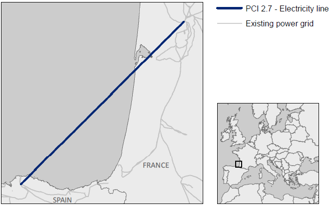 PCI 2.7