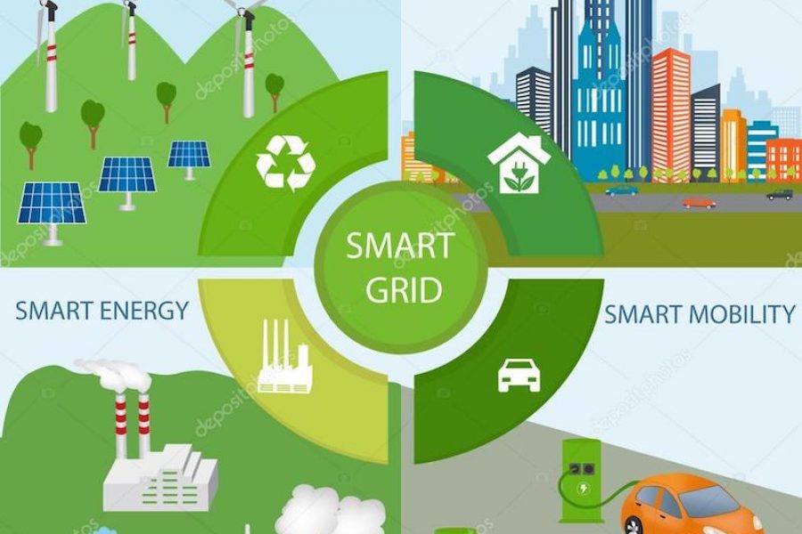 Un informe pronostica los sistemas de almacenamiento de energía para Smart Grid para 2025
