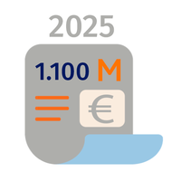 facturacion-velatia-2025
